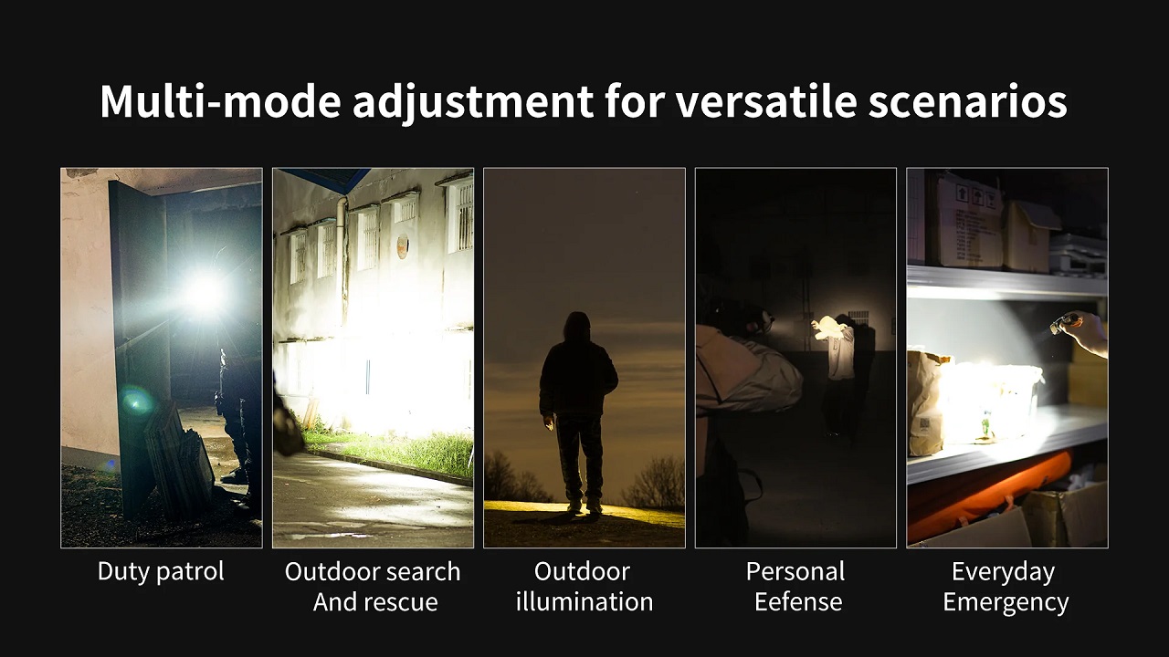 Exploring the Multifunctionality and Practical Applications of the Tactical Flashlight in Daily Life